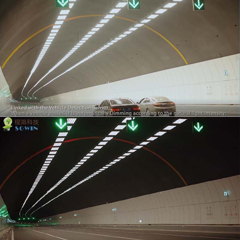 tunnel nero & gli effetti del tunnel bianco sono risolti dal sensore di movimento e dalla luce diurna Sonsor perfettamente